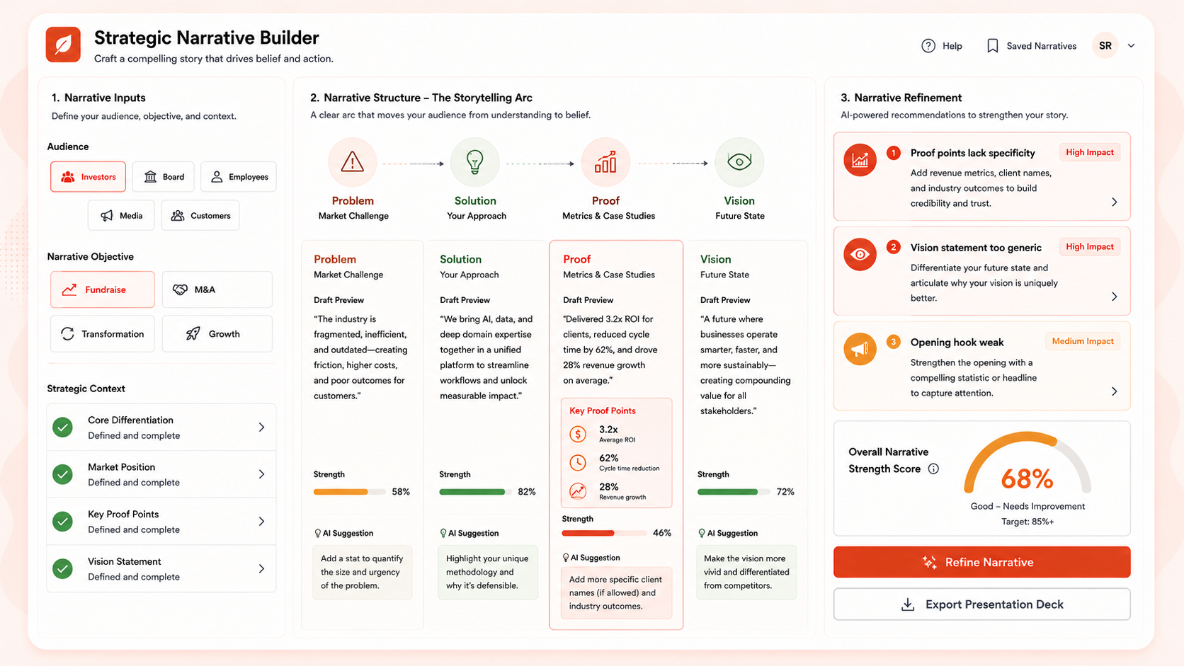 Strategic Narrative Builder